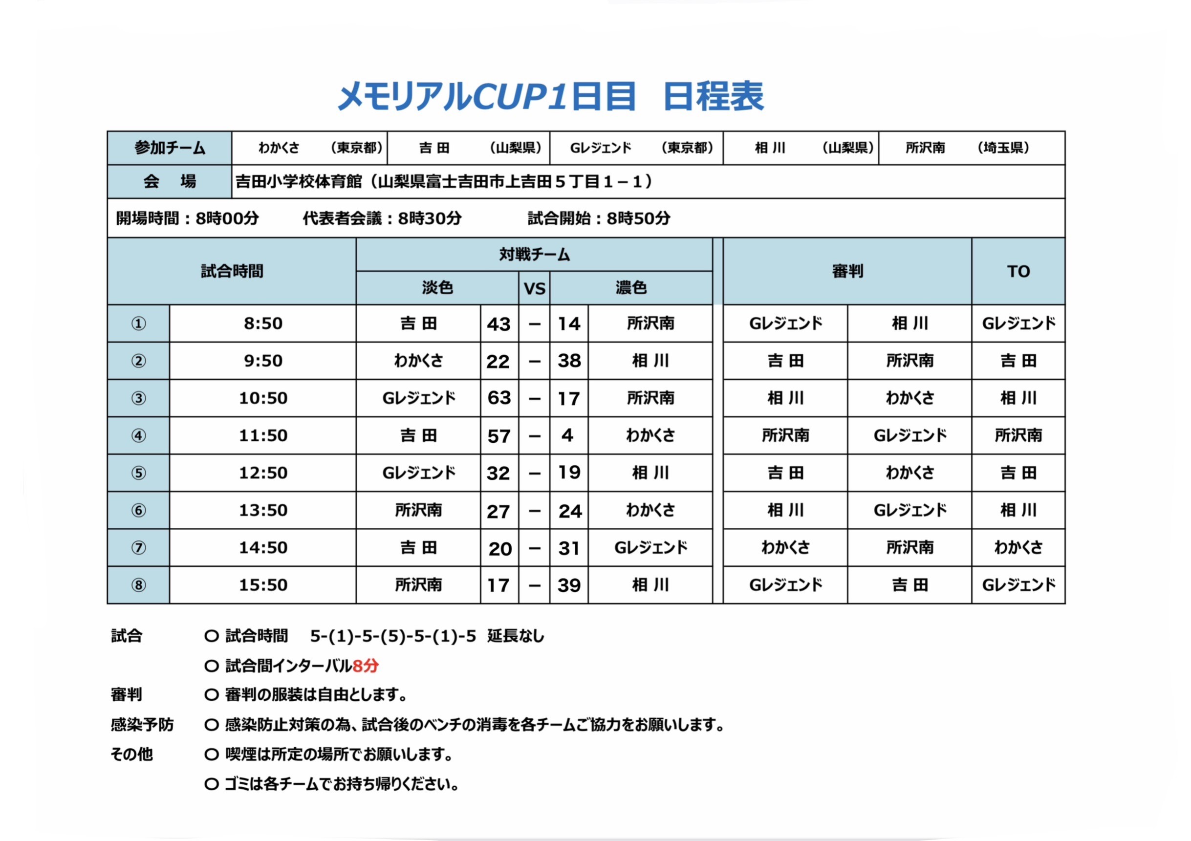 メモリアルCUP