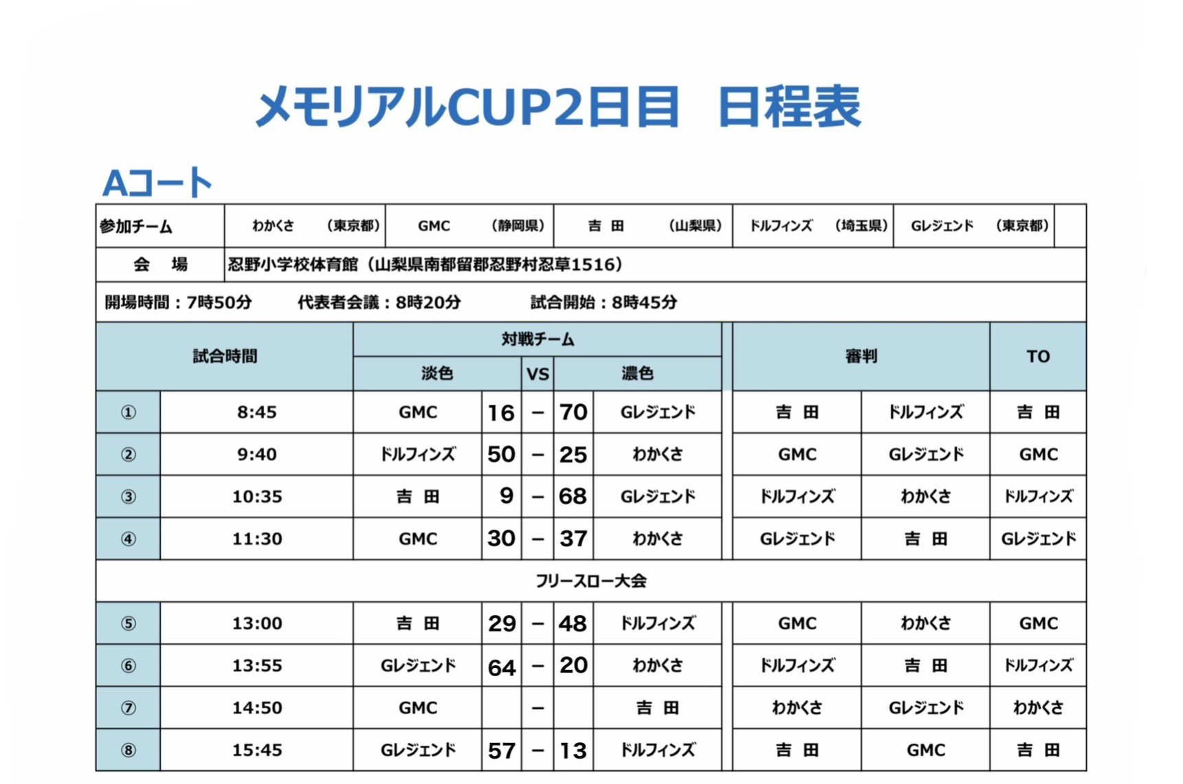 メモリアルCUP